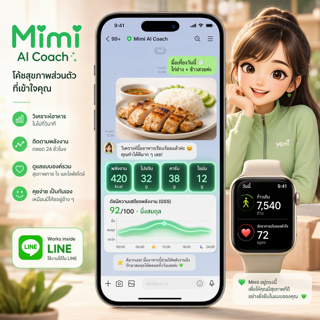 Mimi AI Coach in LINE & Apple Watch